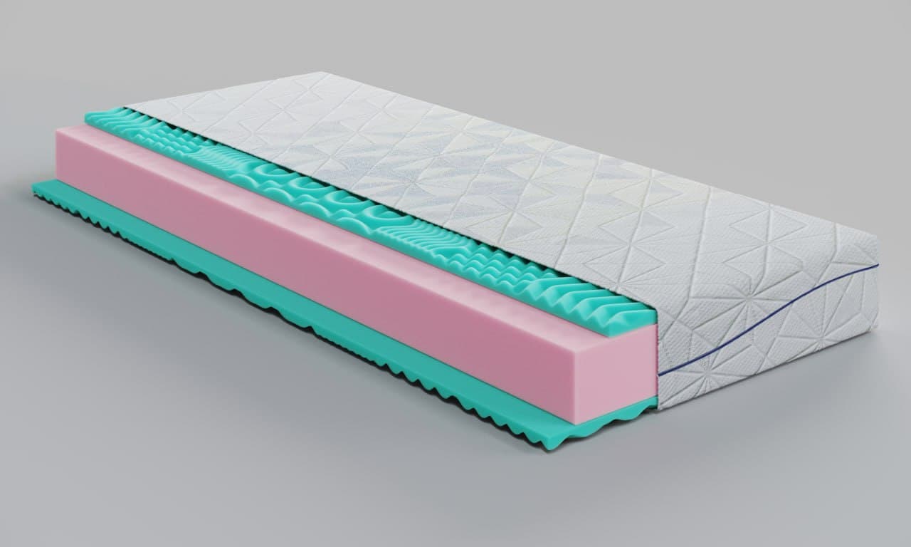 Моноблок Highfoam®